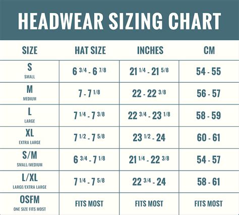 burberry cap hat|Burberry gloves size chart.